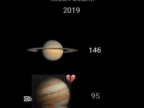 Saturn Wins The Moon Race 💀 #shorts #saturn #moon #race #jupiter