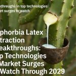 Euphorbia Latex Extraction Breakthroughs: Top Technologies & Market Surges to Watch Through 2029 (2025)